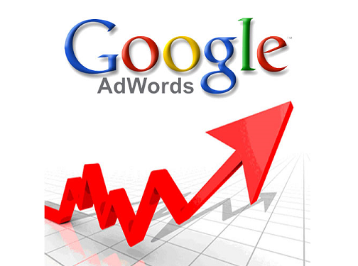 adwords